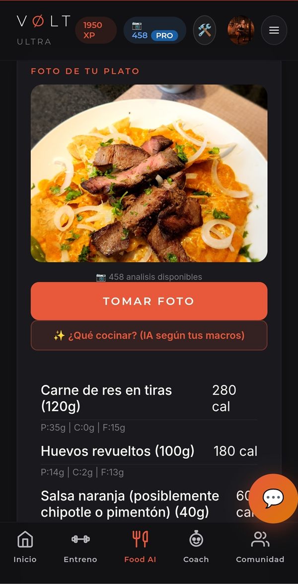 Food AI